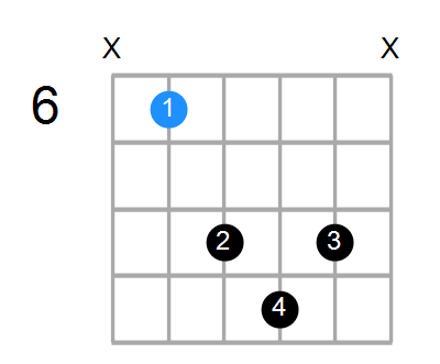 D#addb9 Chord